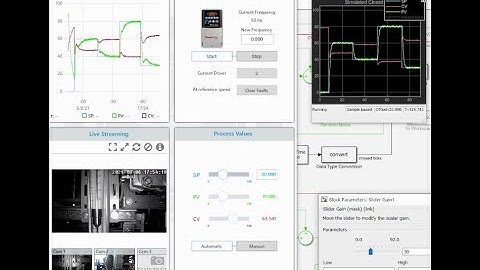 System Identification of a Water Flow Control Process | Festo Learning System | Simulink | Monoxware