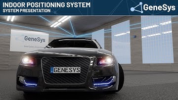 Indoor Positioning System (IPS) - System Presentation