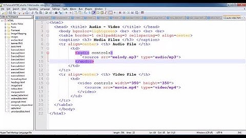 HTML5  - Audio and Video Tag