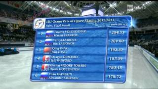 ISU GP Final SOCHI 2012 -7/7- PAIRS FS - FINAL RESULTS - 08/12/2012