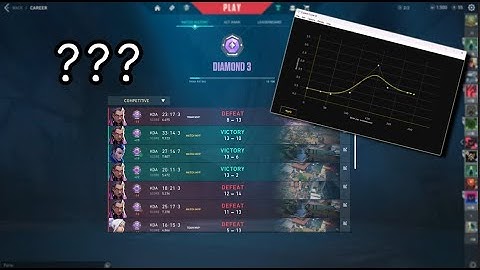 barely holding on with custom curve (settings in comments)