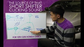 Acuity Troubleshoots An Annoying Sound Found In Oem 10Th Gen Honda Civic Shifters