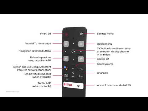 TCL Android TV - Remote Control