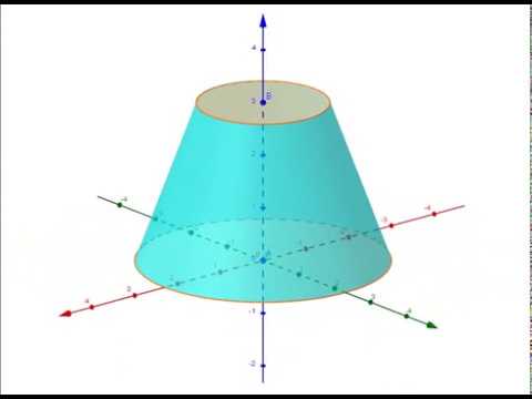 Công thức tính thể tích hình nón cụt  TIPVL