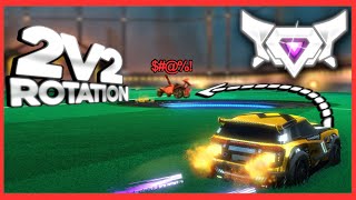 How to learn The basics of 2v2 rotations in Rocket League.