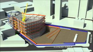 Site Safety BIM Virtual Design Construction