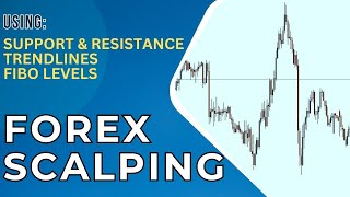 🟩💲Forex Scalping Session: Let&#39;s enjoy scalping some pips!