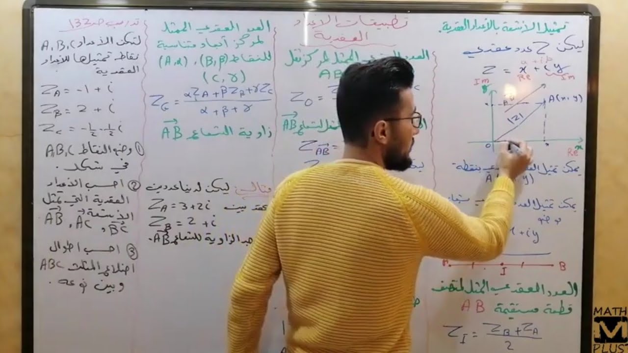 تطبيقات الأعداد العقدية_الدرس الأول_تمثيل الأشعة بأعداد عقدية واستخداماتها