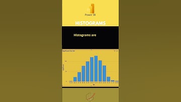 Different Charts Used in Power Bi Reports | #charts #linechart #piechart #scatteredchart #powerbi