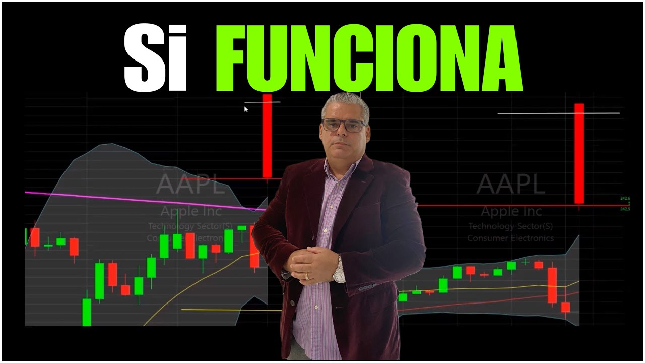 Así GANÉ 1000 USD con mi PLAN 500 y su Estrategia - YouTube