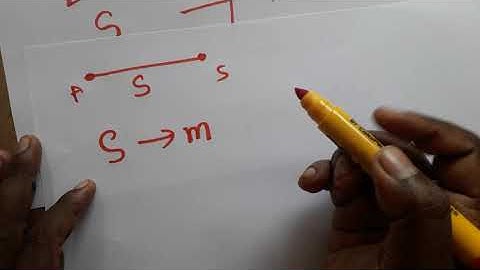 linear motion vs rotational motion