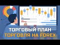 🔴 Торговый план | Торговля на FOREX