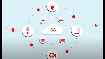 Red Hat and Intel Collaboration