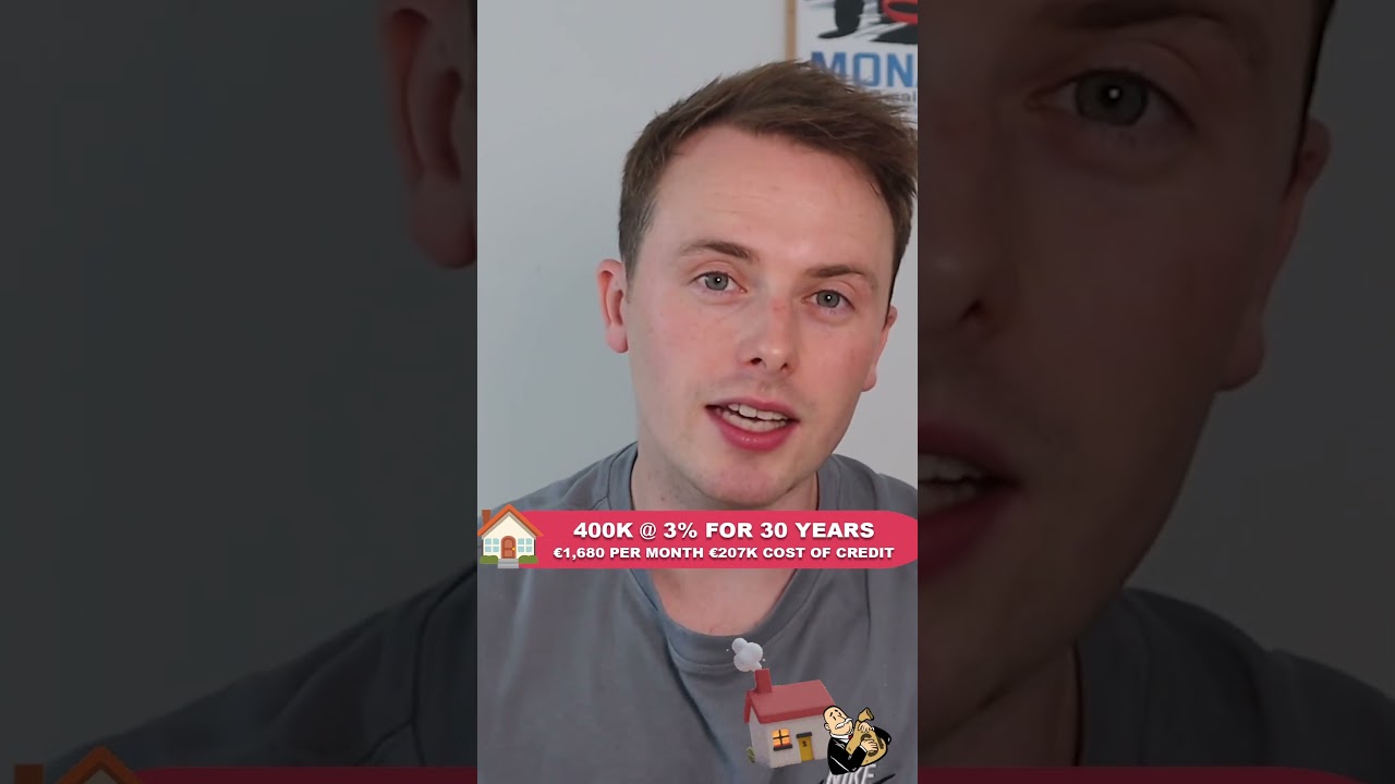 Difference of 1% increase in Mortgage Rate 🏡