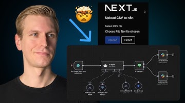 Next.js + n8n is misschien wel de ultieme combinatie (+ zelf hosten op een VPS met Coolify!)