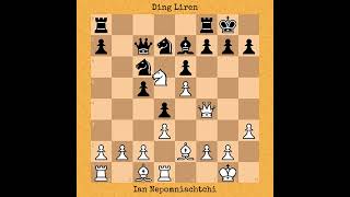 Ian Nepomniachtchi vs Ding Liren | Legends of Chess (2020) #chess #chessgame