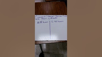 Convert decimal time to hours and minutes