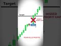 Why You're Always Exiting Too Early #tradingpsychology #trailingstop #forextips #daytrading