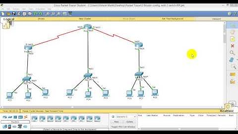 How to Remove Secret Password on CISCO Router