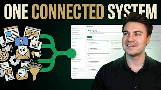 Coaches Are Using this AI System to Build Predictable Client Funnels