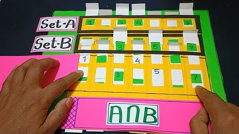 A U B / A n B , Maths set , Working Model #tlmmaster