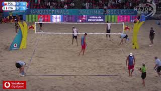 2018 Finals Fijalek/Bryl (POL) v Lupo/Nicolai (ITA)