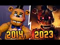 Evolution of Five Nights at Freddy&#39;s [2014-2023]