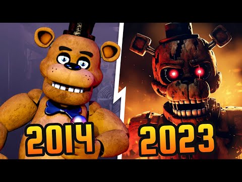 A Glance at the Origins: Five Nights at Freddy's Game History, by  Klarencegammu, Oct, 2023