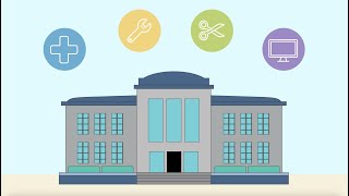 A Closer Look at Short-Term Programs