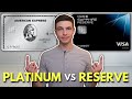 Credit Card Comparison Quiz