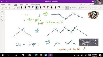 Lecture 23 of the lecture course by Andrei Okounkov