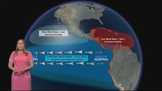 Weather Wise: La Nina