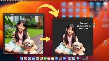 How to Remove Background From Image/Photo on Macbook, MacMini, iMac
