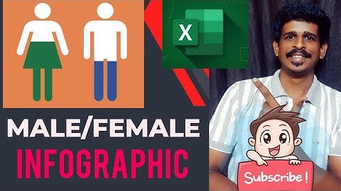 How to Create a Pictogram Infographic with icon in Excel – Step-by-Step Guide