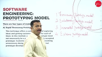 DAY 15 | SOFTWARE ENGINEERING | VI SEM | B.C.A | SOFTWARE ENGINEERING : PROTOTYPING MODEL | L7