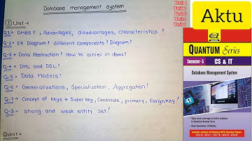 DBMS important Questions//aktu// all unit//cse wale//Database management system important questions