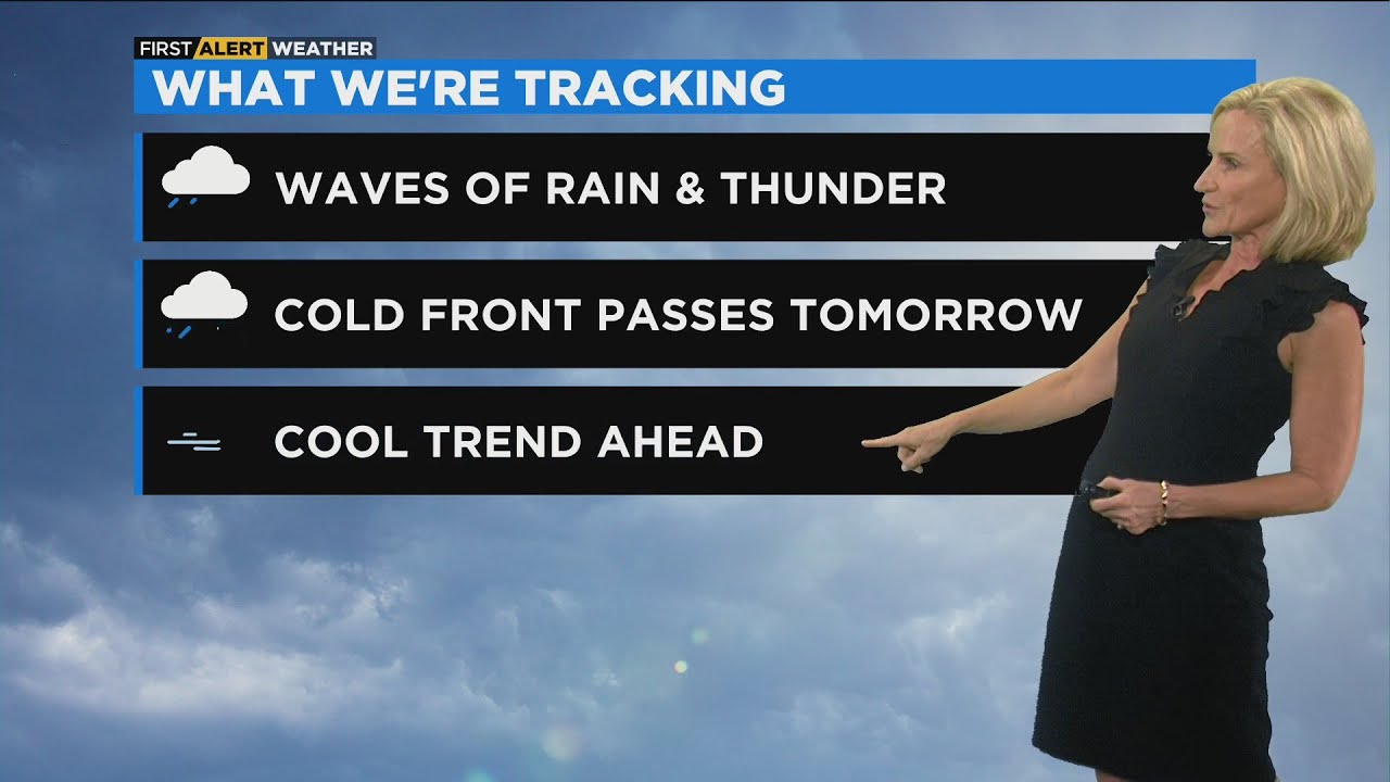 Chicago First Alert Weather: Waves of rain and thunder overnight - YouTube