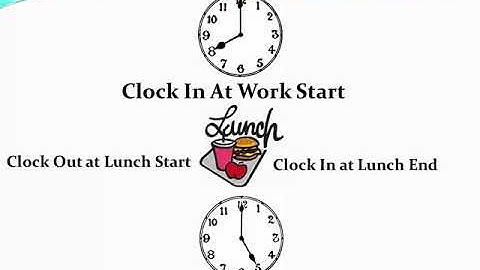 Kronos - Introduction