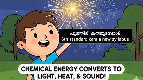 Class 6 Basic science | 6th chapter | part 2| The world of changes 7 | New kerala syllabus | SERT