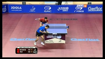 2012 Qatar Open - Wang Hao vs Xu Xin - 1 Set