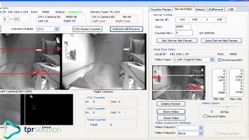 Bus passenger counter