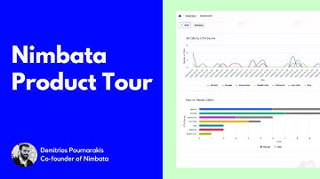 Nimbata Call Tracking Product Tour 2024