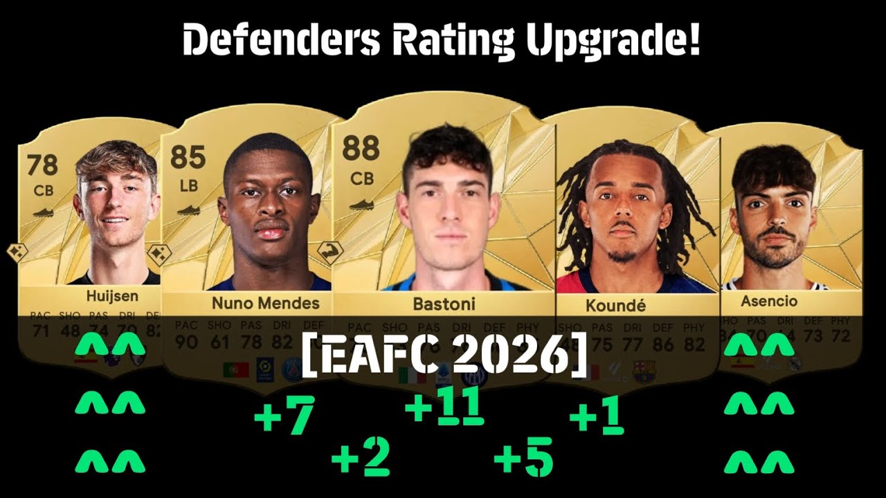 EAFC 26 DEFENDERS RATING UPGRADE [PREDICTION] SALIBA, CUBARSI, HAKIMI ...