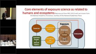 Big data for toxic exposure assessment and prevention ...