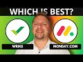 Wrike vs Monday.com | Which is the Best Project Management Platform in 2026?