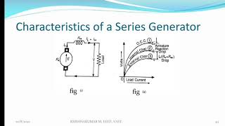 EDCA-module 1-session 10