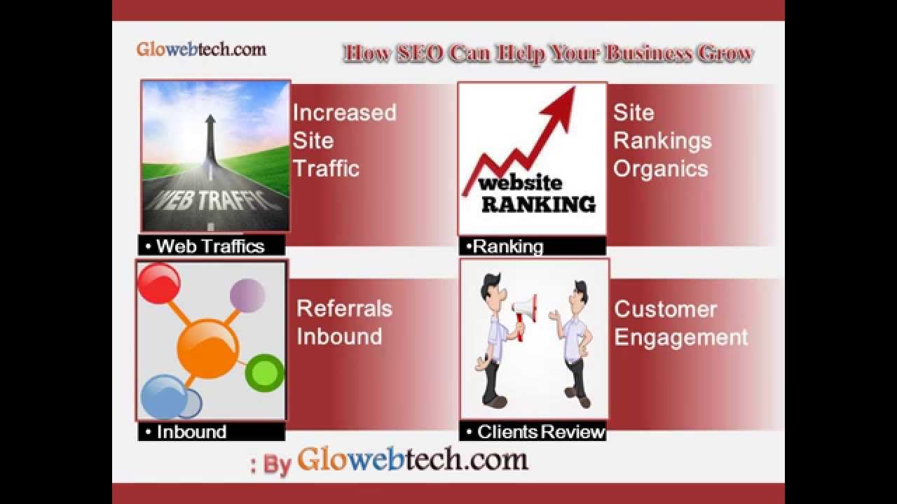 Ways SEO Can Help Your Business Grow by Quality SEO Services