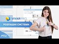 ViyarPro #17.2. Розпашні системи