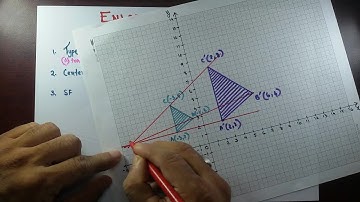 Transformation - Enlargement 3: Image not about the Origin