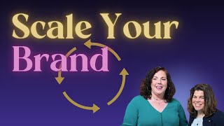 How To Scale Your Brand Brand Roi Method By Left Right Labs Branding Strategy For Growth